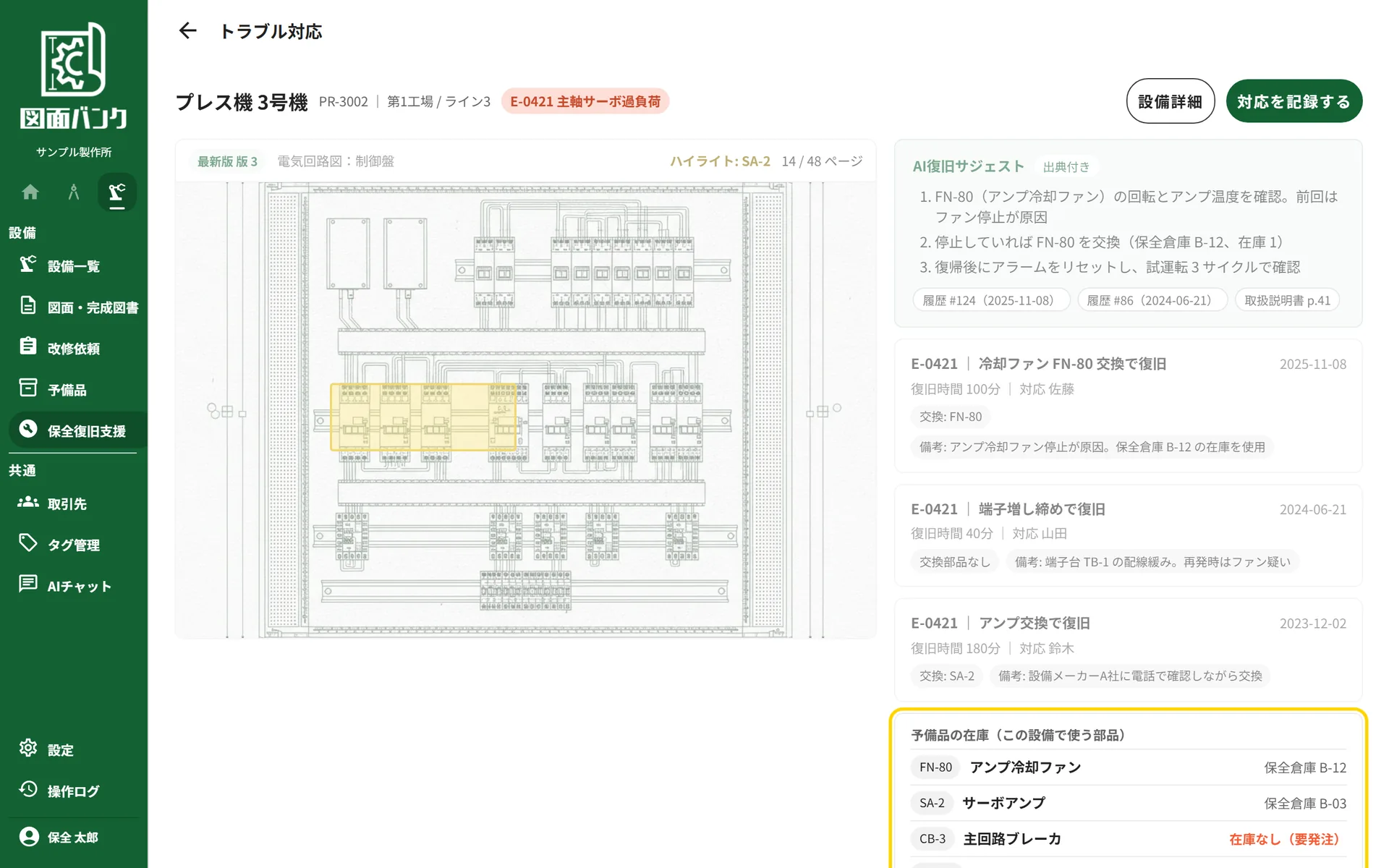 予備品の在庫と保管場所