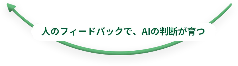 人のフィードバックで、AIの判断が育つ