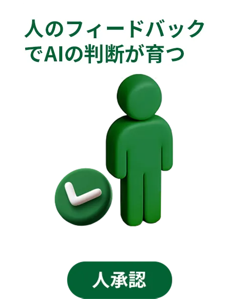人による承認