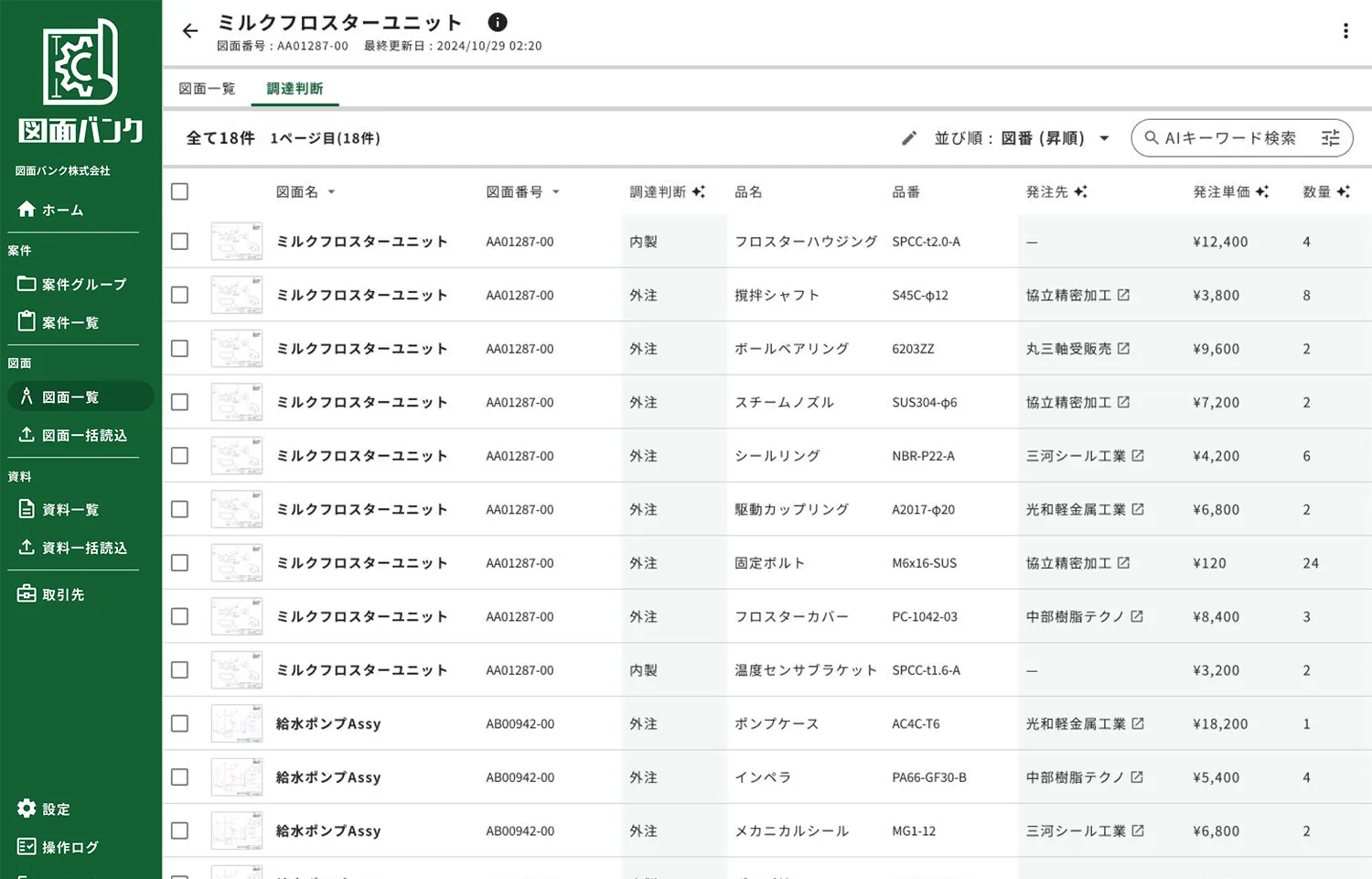 調達判断