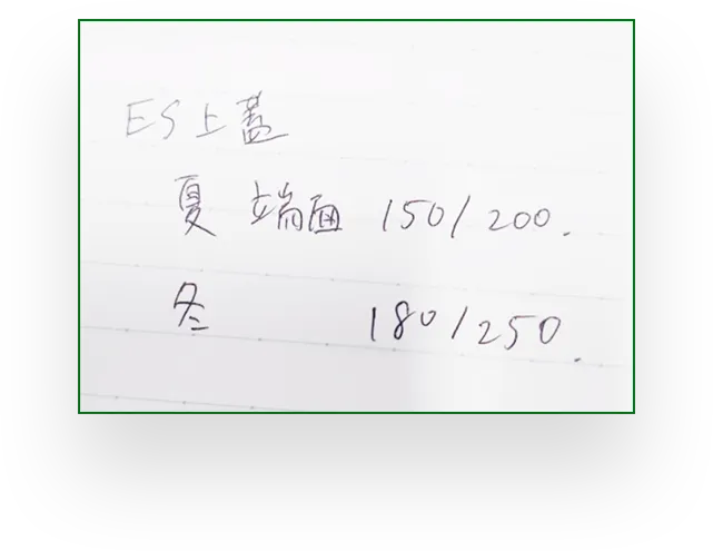 手書き文字