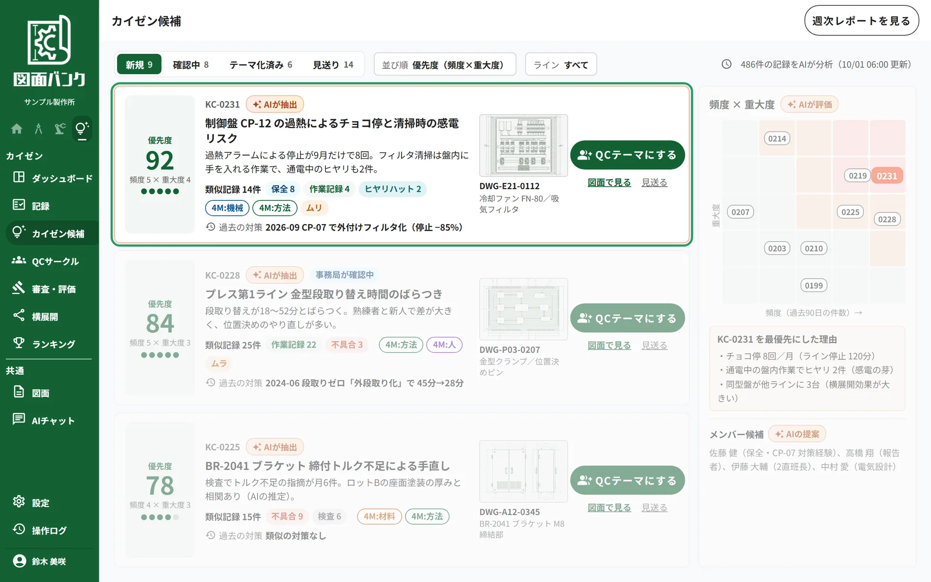 AIが似た記録をまとめてカイゼン候補にした画面