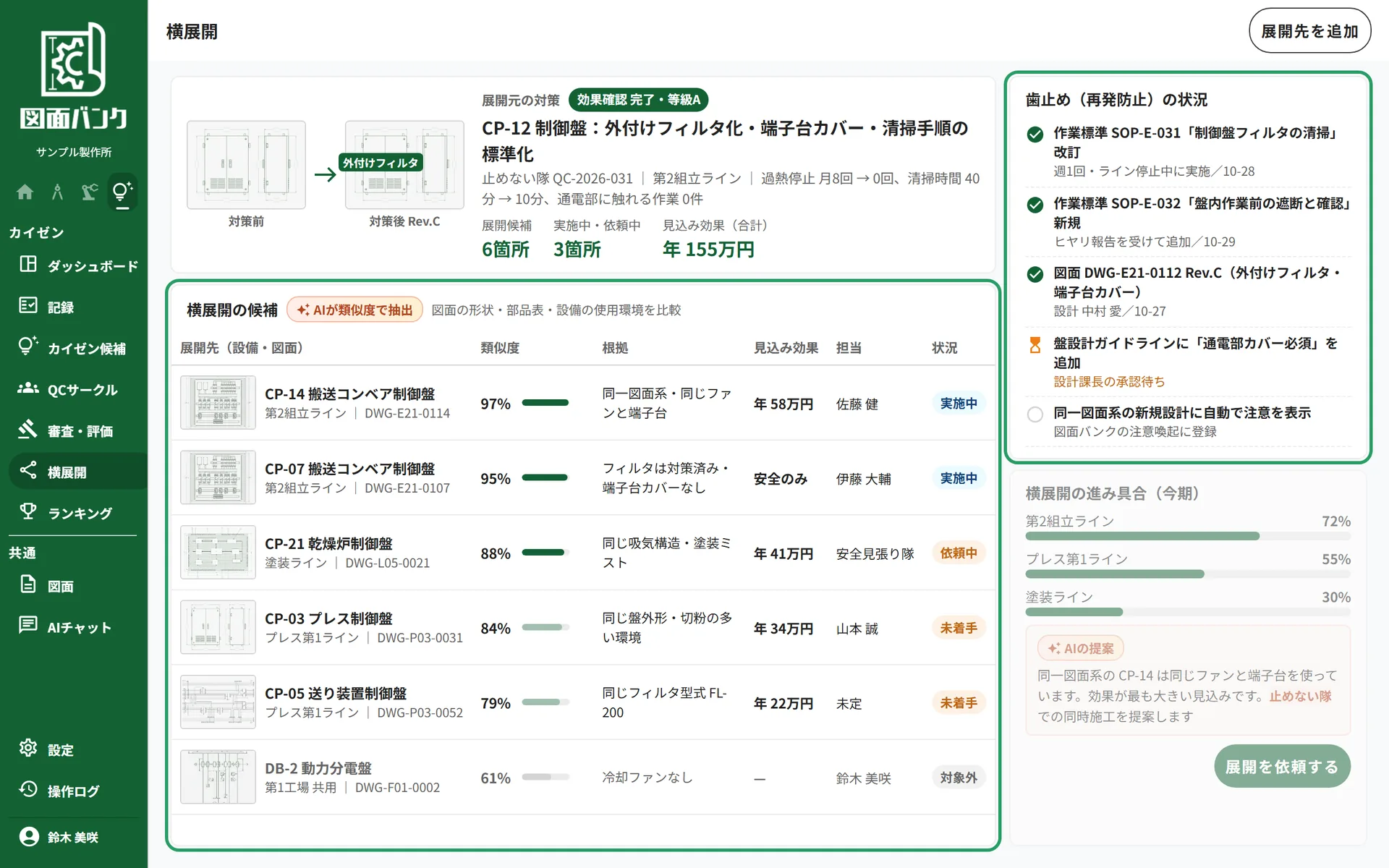似た設備と部品への水平展開の候補
