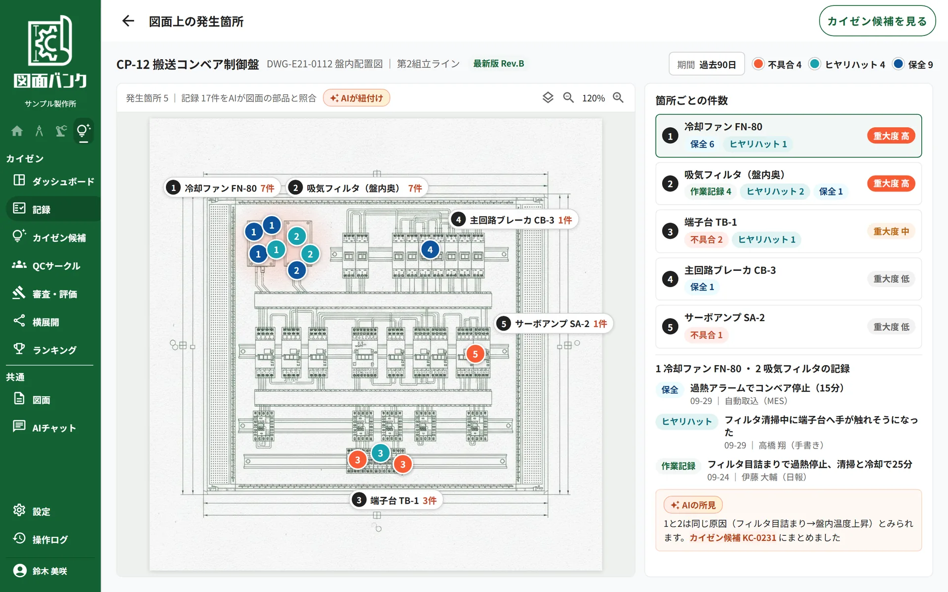 図面の上に不具合とヒヤリハットの発生箇所をピンで表示し、箇所ごとの件数と記録を一覧する画面