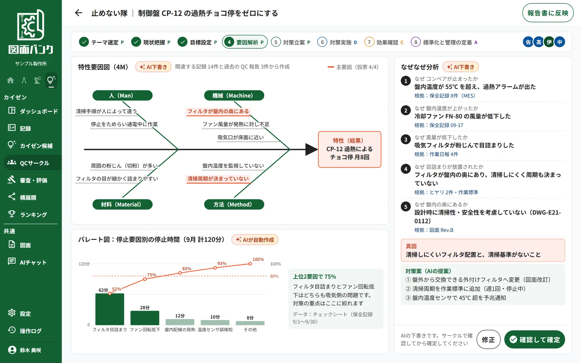 AIが下書きしたなぜなぜ分析と特性要因図、パレート図
