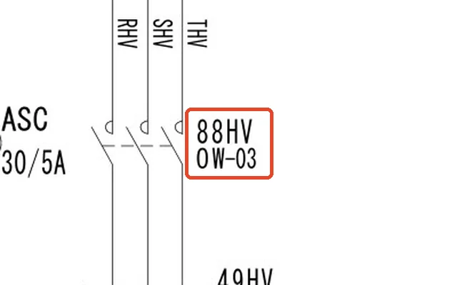 電磁開閉器 88HV の型式