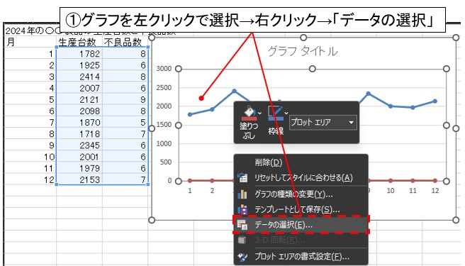 データの選択オプション