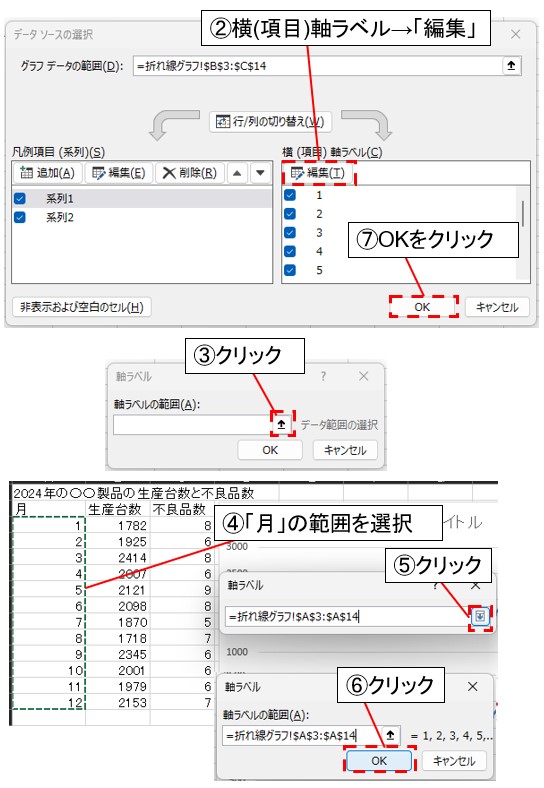 横軸のデータを追加する