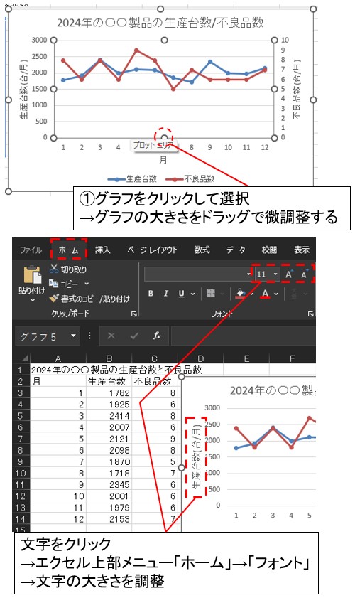 グラフの大きさ、文字の大きさの設定