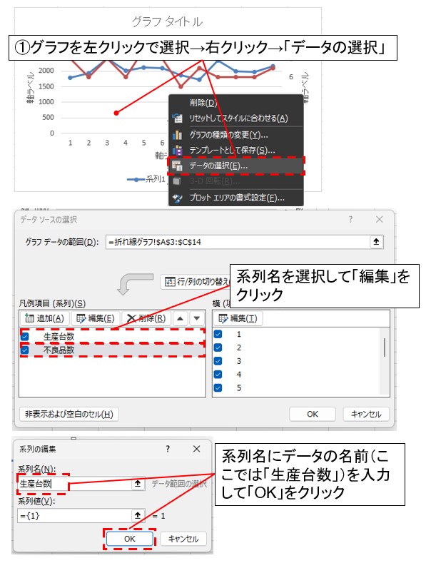 「データの選択」で系列名を設定