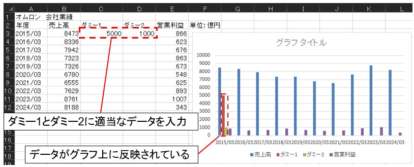 ダミー1とダミー2に適当なデータを入力