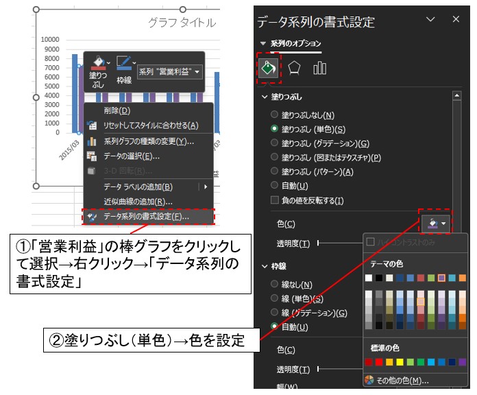 棒グラフの色を設定する