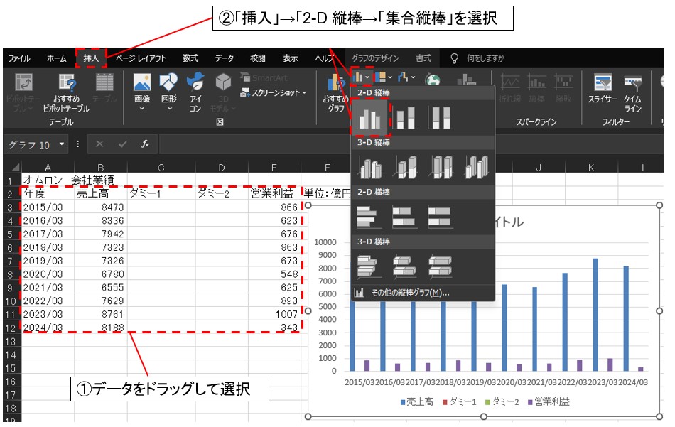 棒グラフの挿入