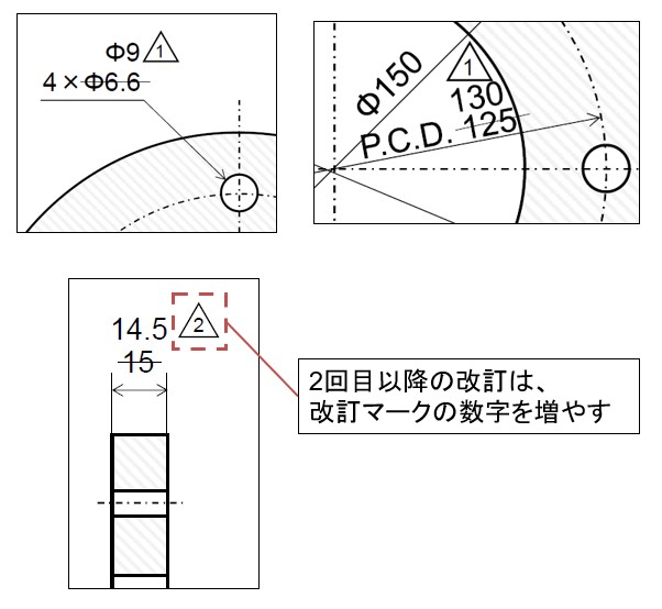 寸法の改訂