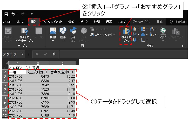 複合グラフの挿入(1/2)