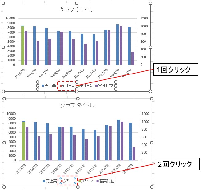 ダミーの凡例の削除(2/2)