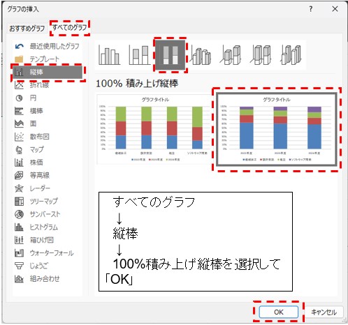 100%積み上げ棒グラフの挿入