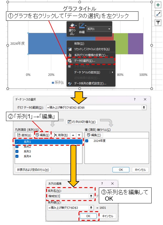 系列の入力