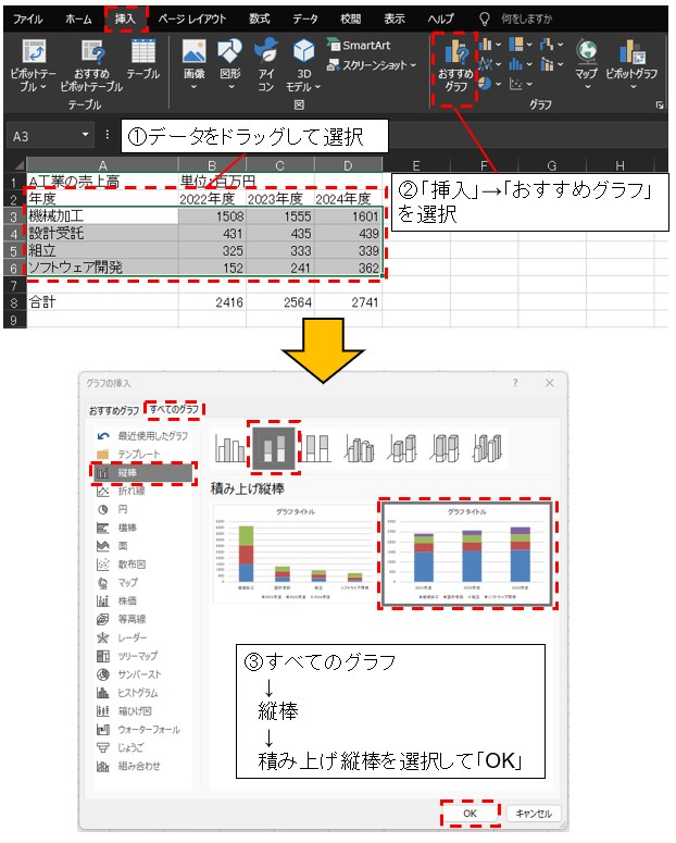 積み上げ棒グラフの挿入