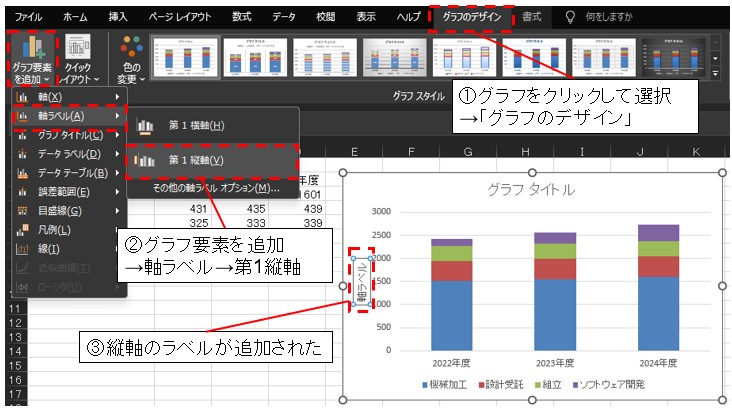 ラベルの設定