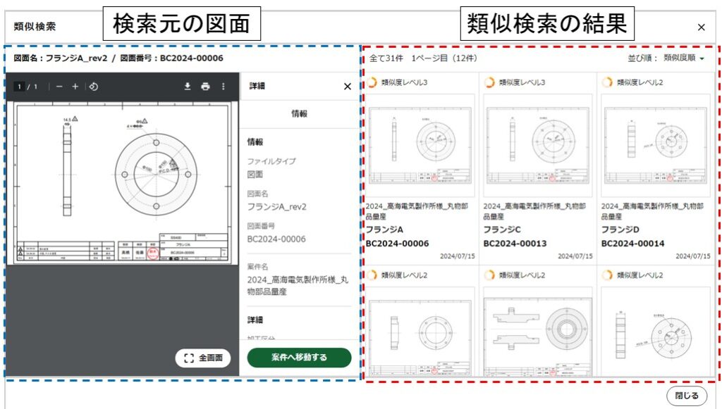 類似検索の結果