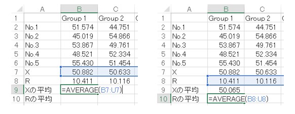 Xの平均とRの平均の入力